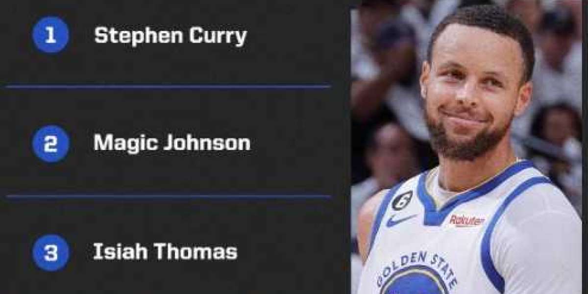 Perkins names top five scoring guards of all time, Curry Magic leads the way