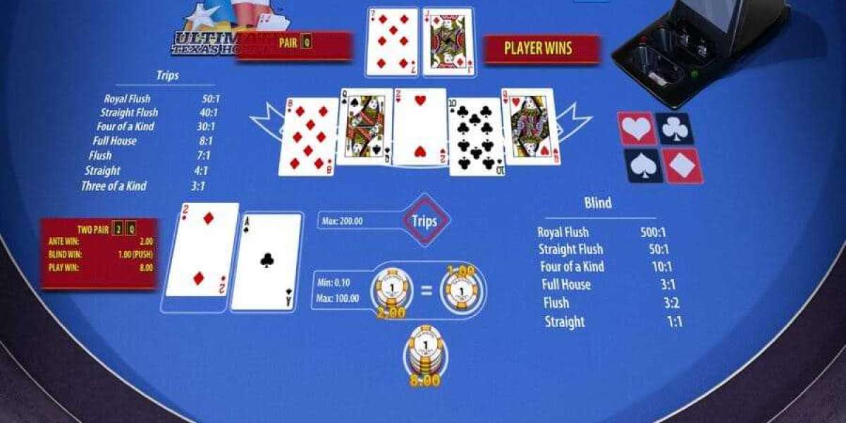The Ultimate Guide on How to Play Online Casino